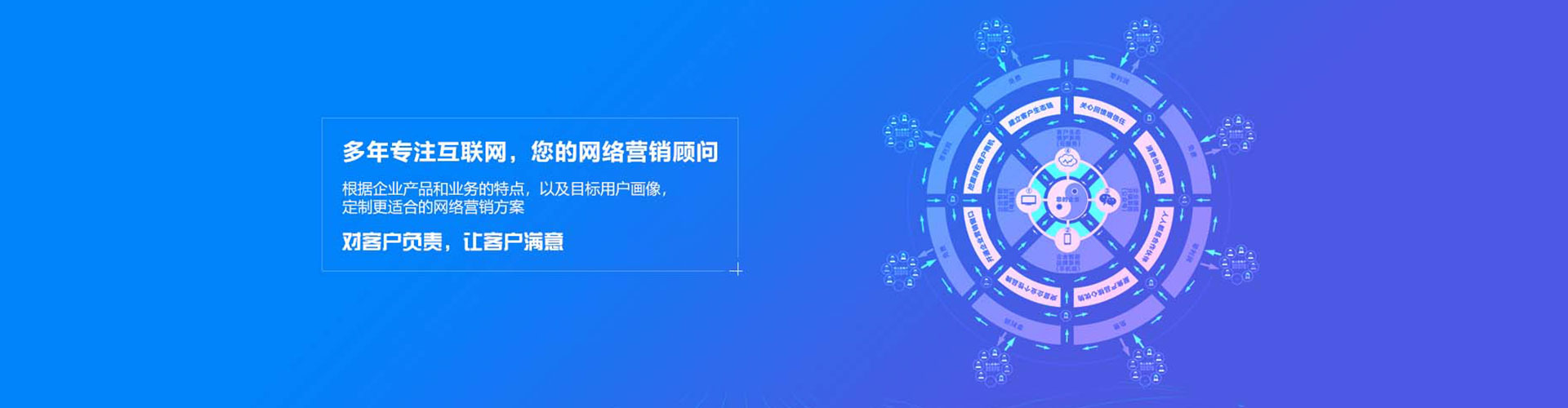 库伦旗信息流优化师